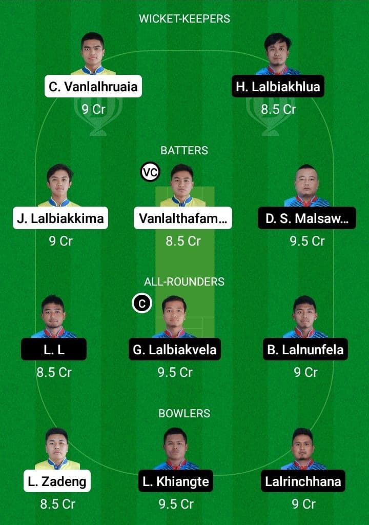 RVCC vs LCC Dream11 Fantasy Team Prediction