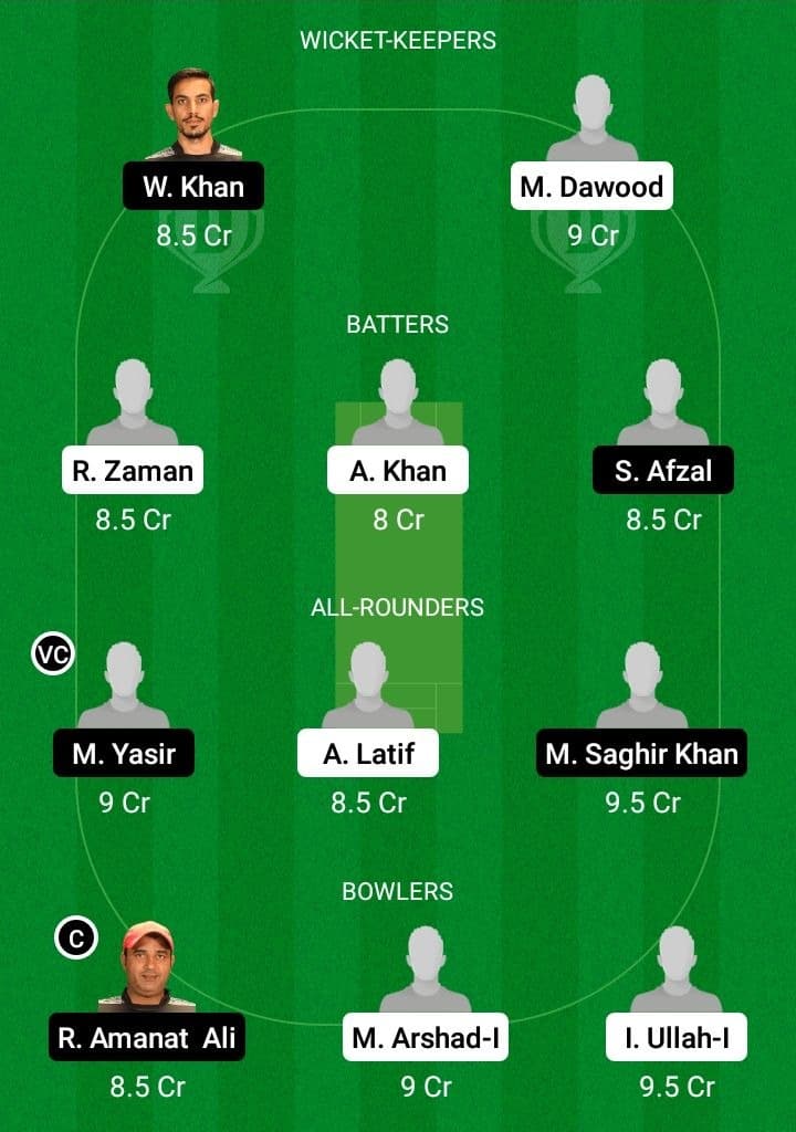 PHT vs FDD Dream11 Fantasy Team Prediction PHT vs FDD Dream11 Fantasy Team Prediction