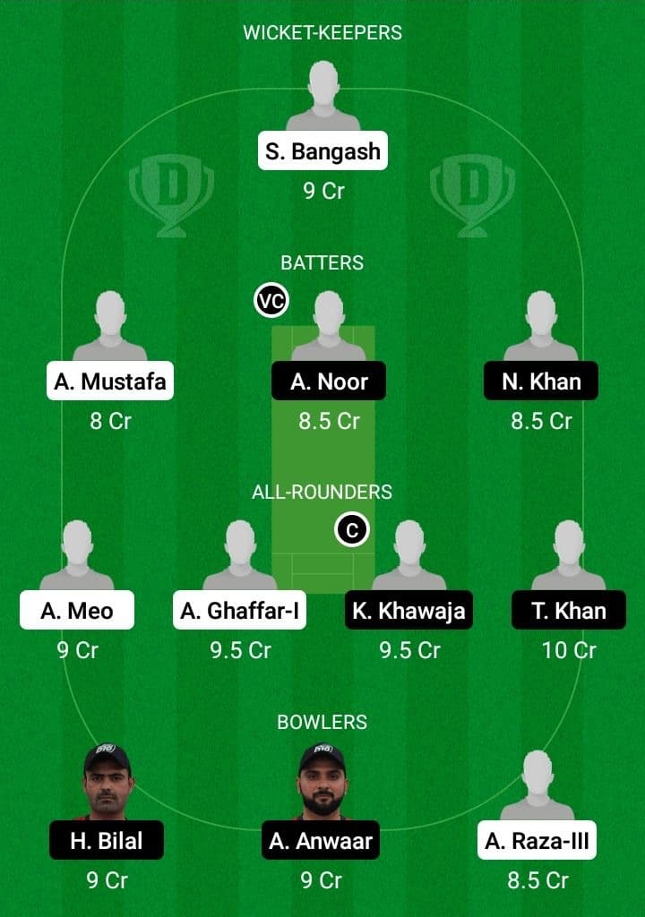 HKZ vs MEM Dream11 Fantasy Team Prediction HKZ vs MEM Dream11 Fantasy Team Prediction