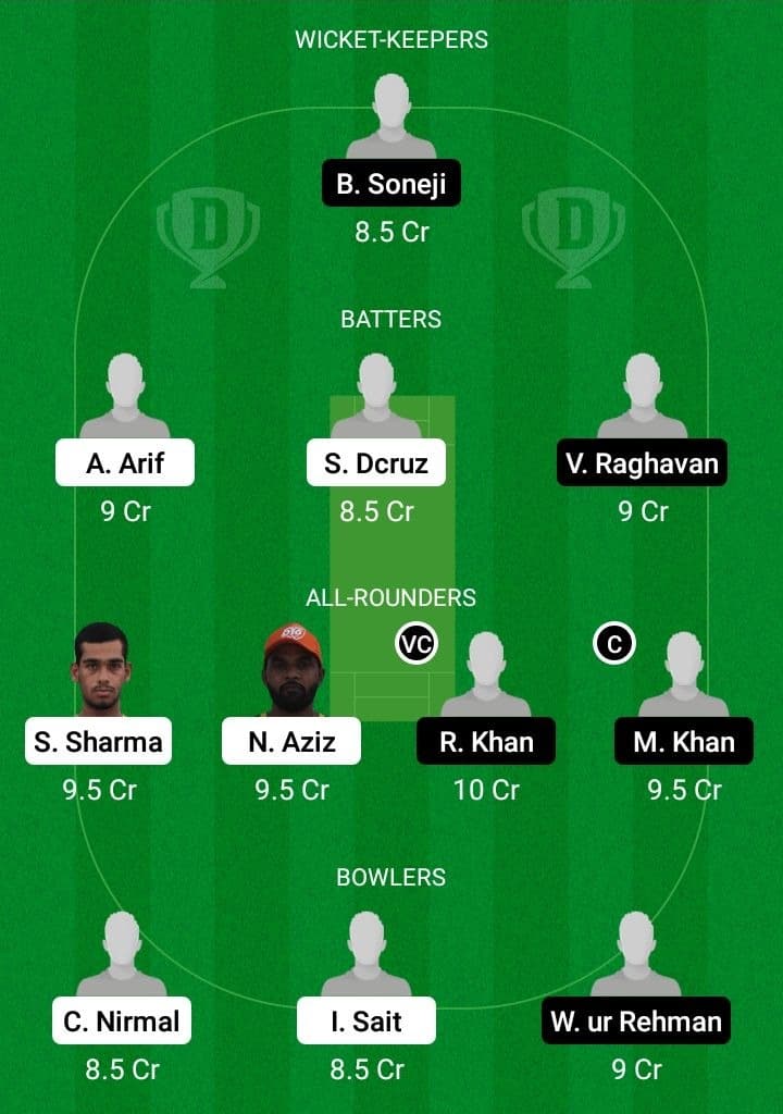 AJH vs RKE Dream11 Fantasy Team Prediction