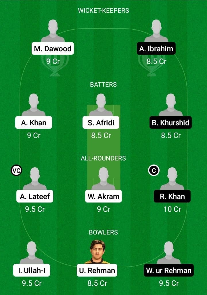 KZLS vs RKE Dream11 Fantasy Team Prediction