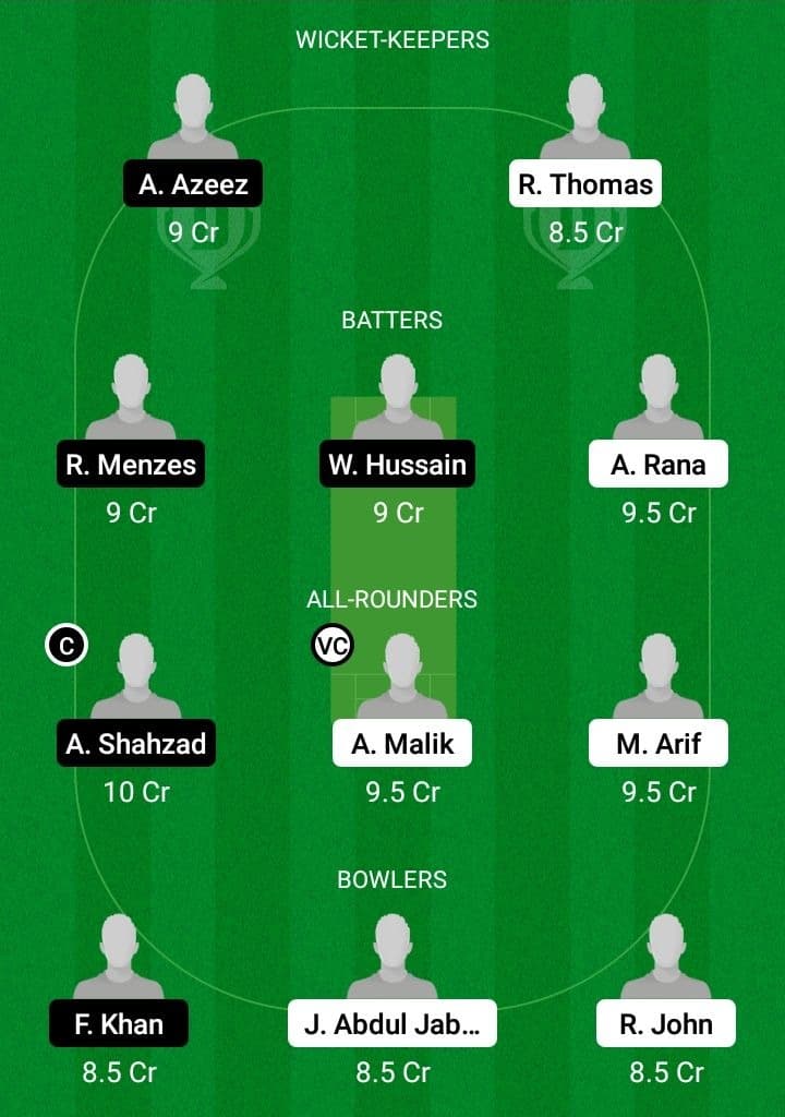 MCS vs DUA Dream11 Fantasy Team Prediction