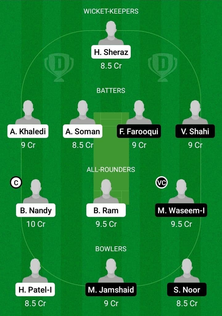 RJT vs VEN Dream11 Fantasy Team Prediction RJT vs VEN Dream11 Fantasy Team Prediction