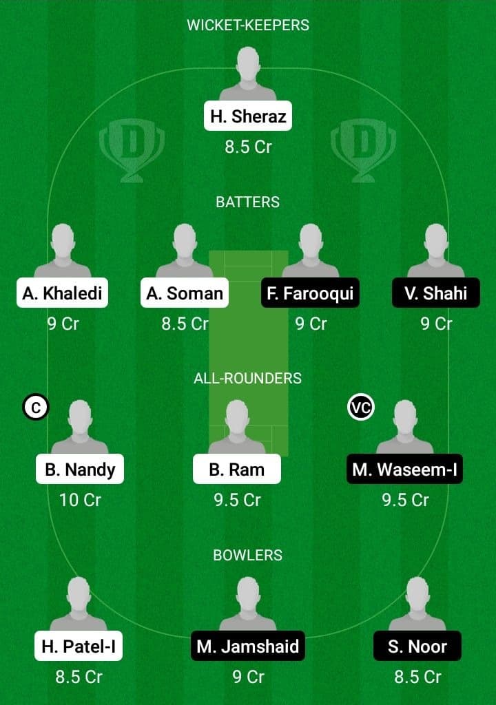 RJT vs VEN Dream11 Fantasy Team Prediction