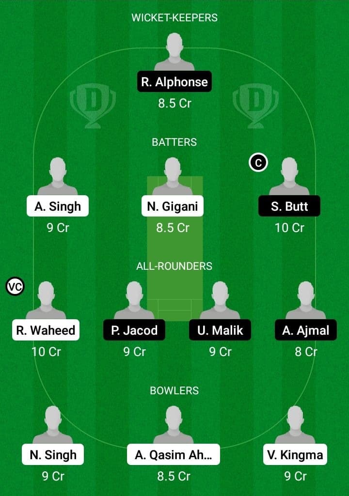 VCC vs KAM Dream11 Fantasy Team Prediction VCC vs KAM Dream11 Fantasy Team Prediction
