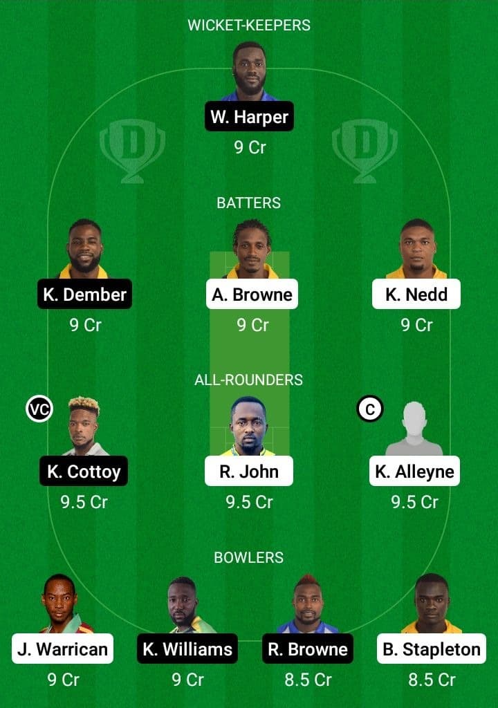 SPB vs BGR Dream11 Fantasy Team Prediction