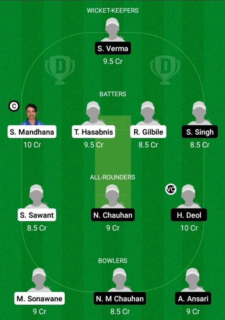 MAH-W vs HIM-W Dream11 Fantasy Team Prediction