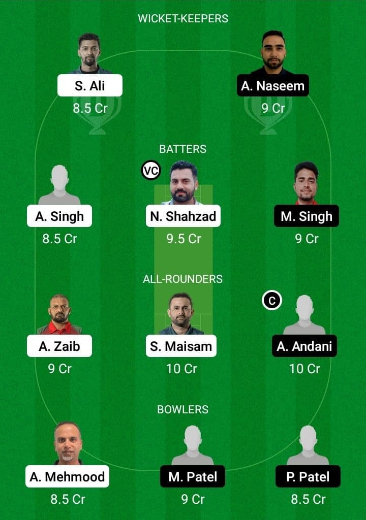 MAL vs WLP Dream11 Fantasy Team Prediction MAL vs WLP Dream11 Fantasy Team Prediction
