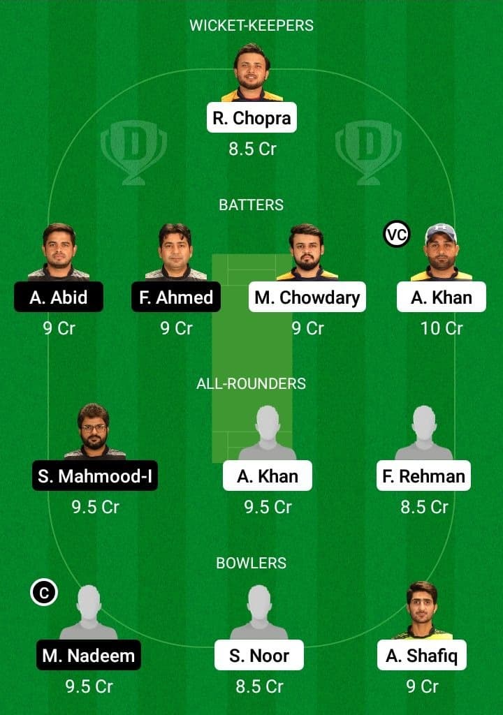 MGM vs TVS Dream11 Fantasy Team Prediction