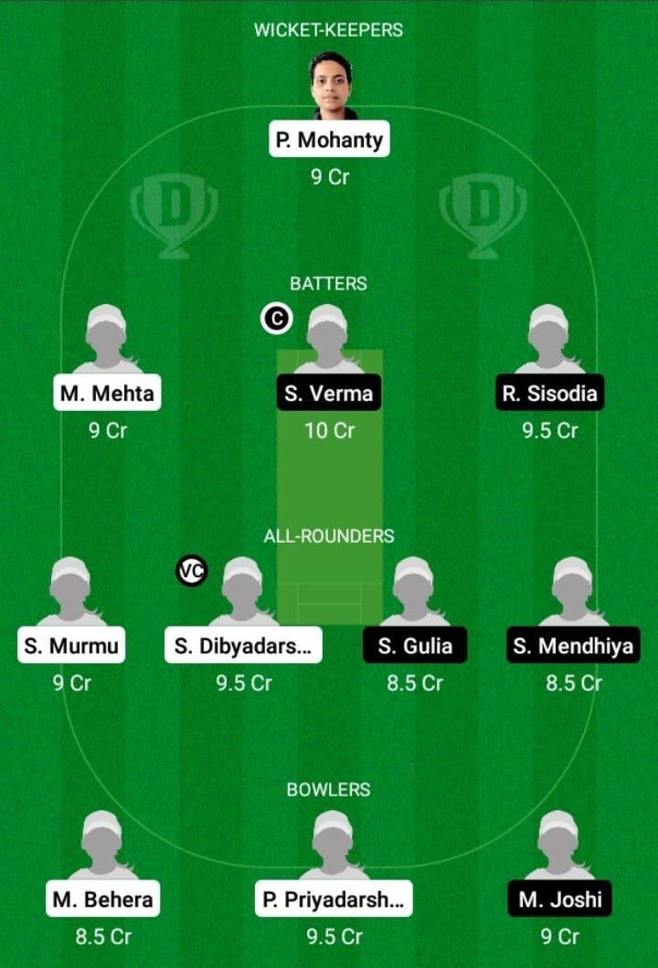 ODS-W vs HAR-W Dream11 Fantasy Team Prediction ODS-W vs HAR-W Dream11 Fantasy Team Prediction