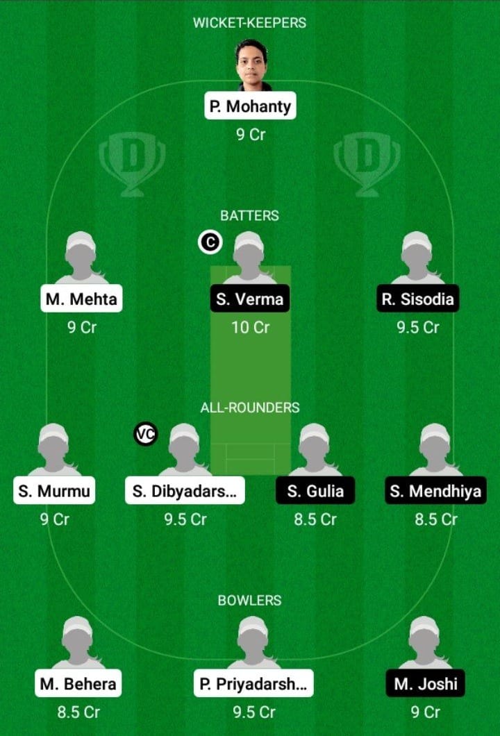 ODS-W vs HAR-W Dream11 Fantasy Team Prediction