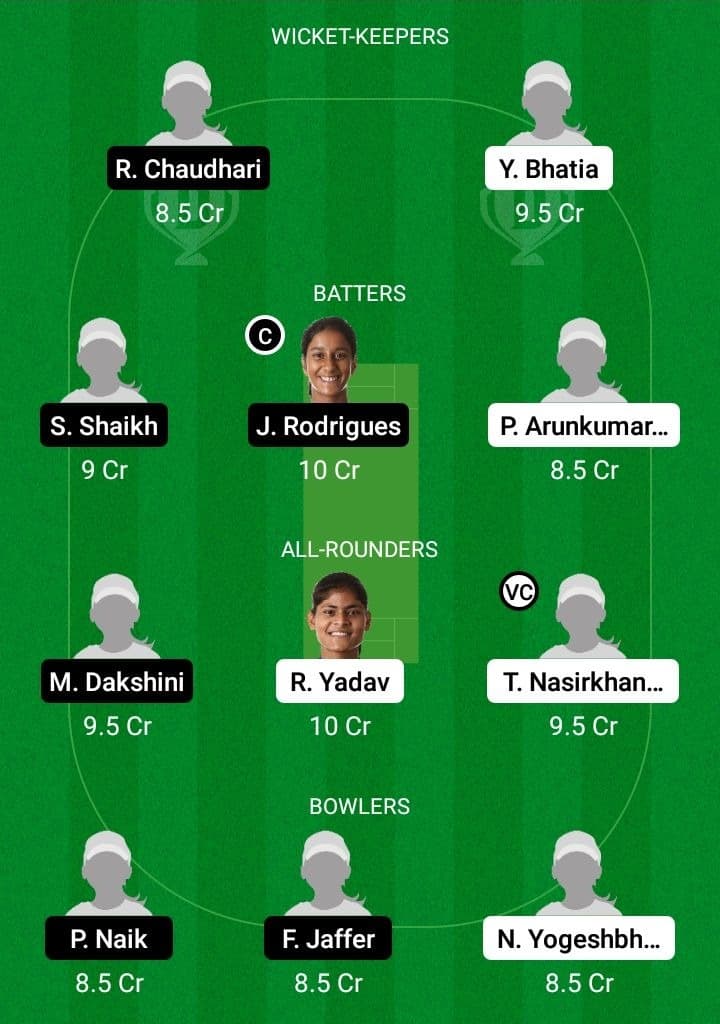 BRD-W vs MUM-W Dream11 Fantasy Team Prediction