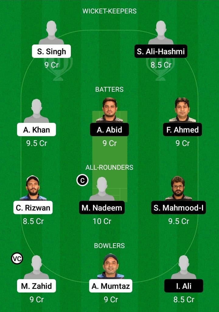 IGM vs TVS Dream11 Fantasy Team Prediction