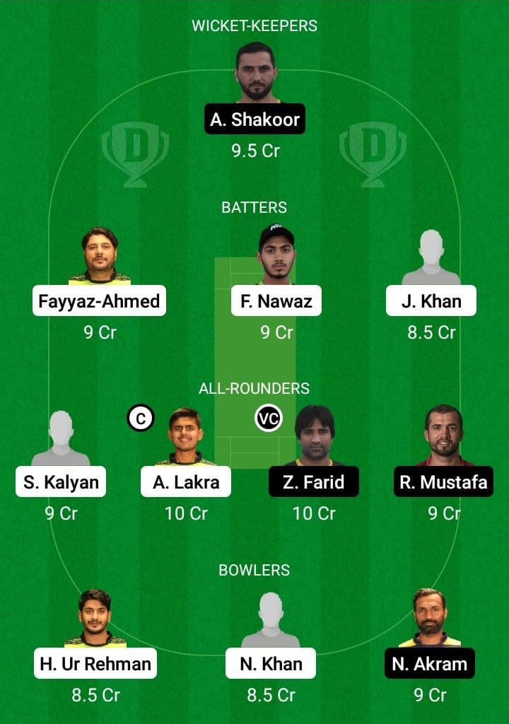 KAS vs FM Dream11 Fantasy Team Prediction