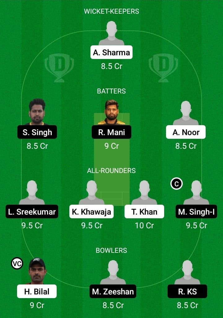 MEM vs COL Dream11 Fantasy Team Prediction