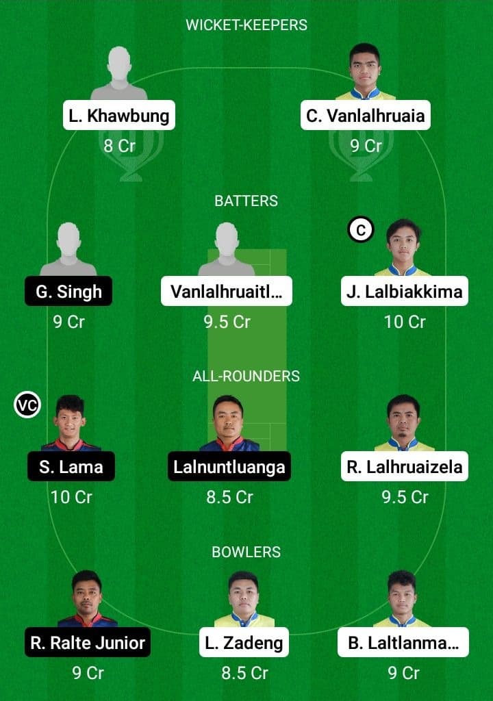 RVCC vs CVCC Dream11 Fantasy Team Prediction