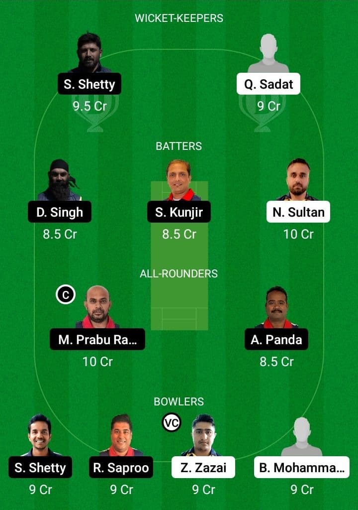 ARI vs HS Dream11 Fantasy Team Prediction