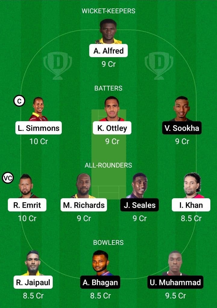 CS vs PPSC Dream11 Fantasy Team Prediction