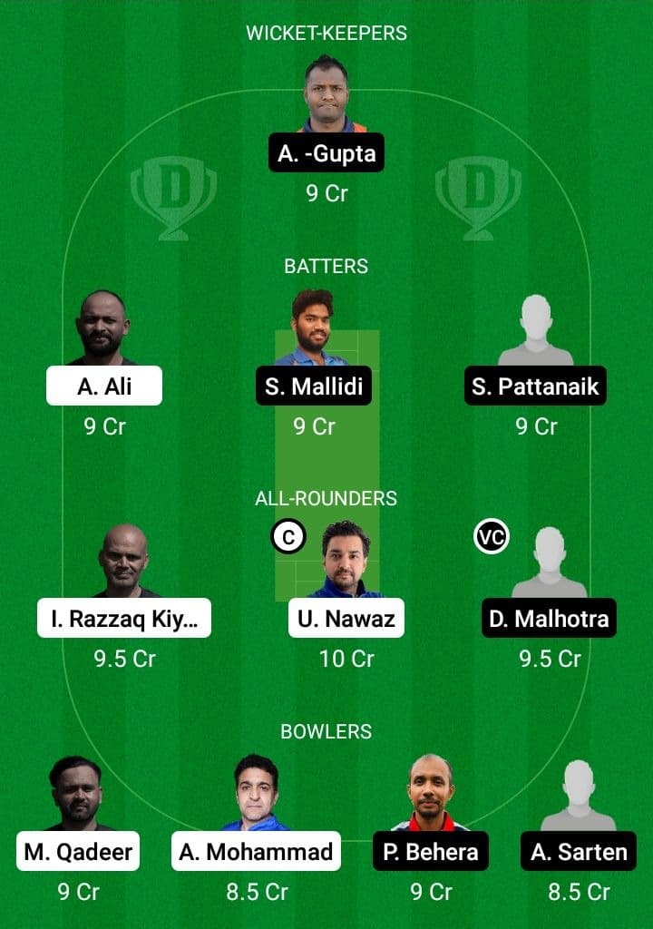 ECC vs MAM Dream11 Fantasy Team Prediction ECC vs MAM Dream11 Fantasy Team Prediction