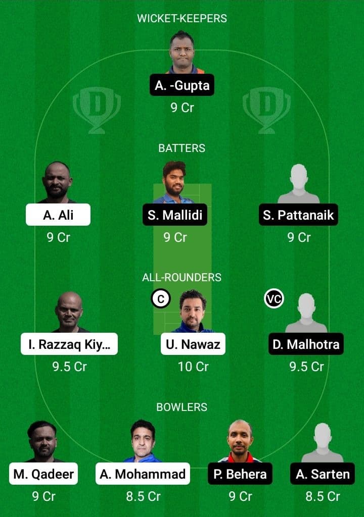 ECC vs MAM Dream11 Fantasy Team Prediction