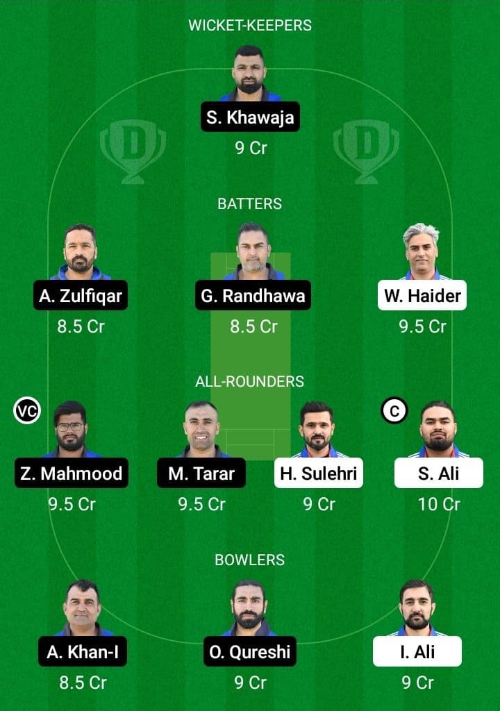 MAR vs BOT Dream11 Fantasy Team Prediction