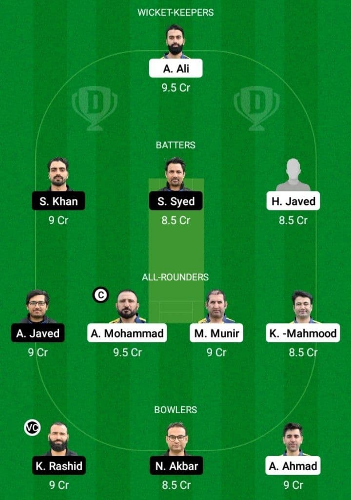 HAM vs LKP Dream11 Fantasy Team Prediction