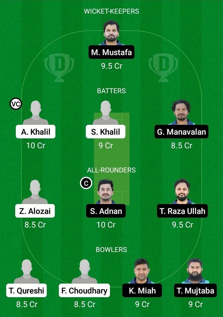 ALZ vs UME Dream11 Fantasy Team Prediction