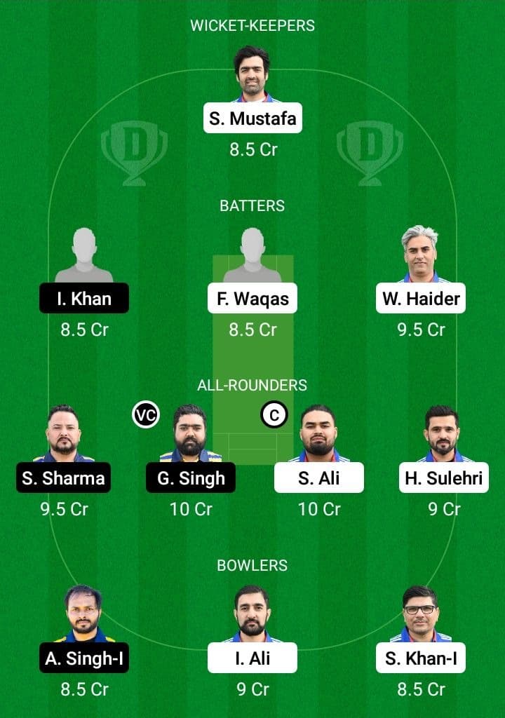 MAR vs IND Dream11 Fantasy Team Prediction