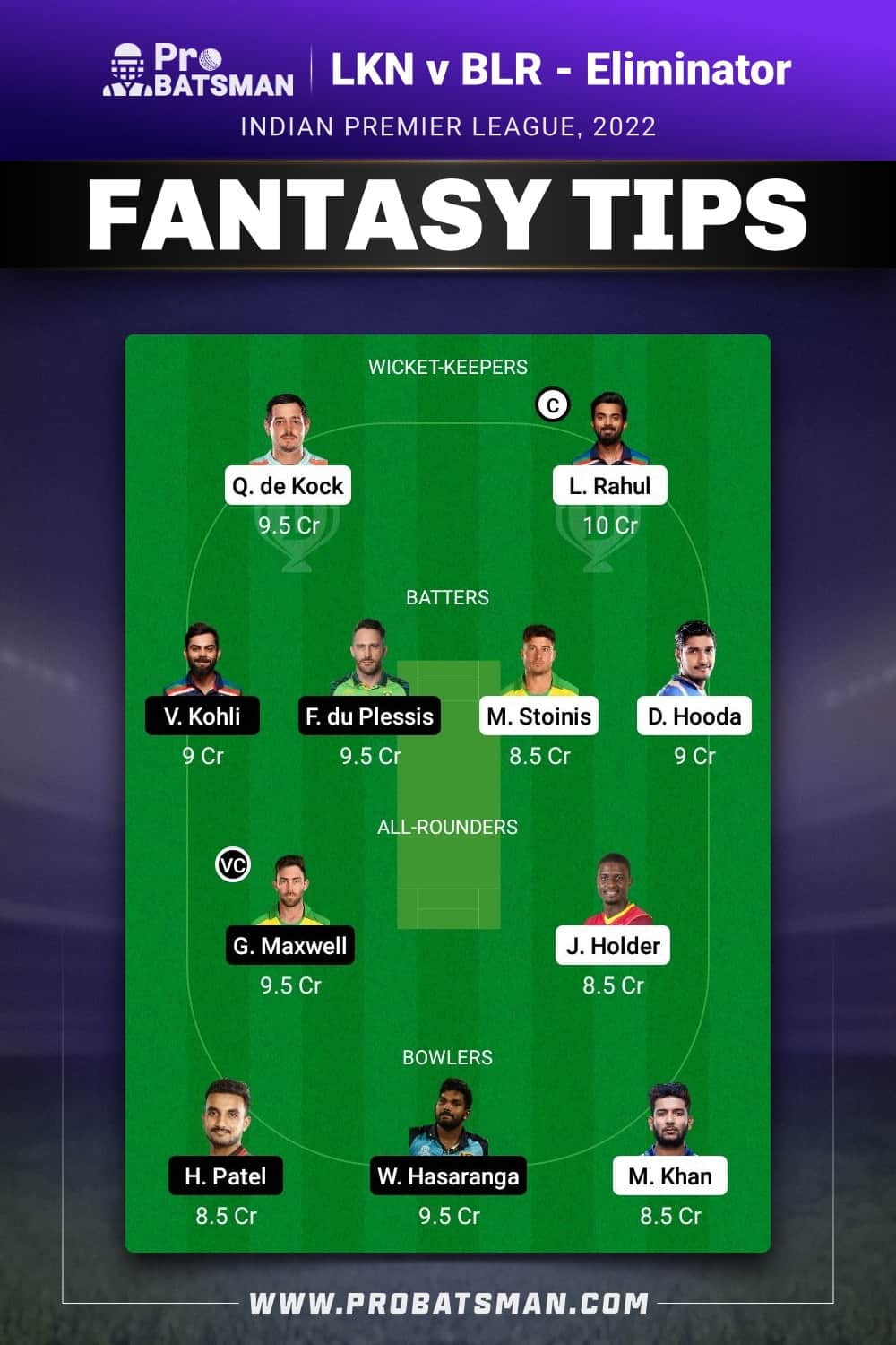 LKN vs BLR Dream11 Prediction Fantasy Team 1