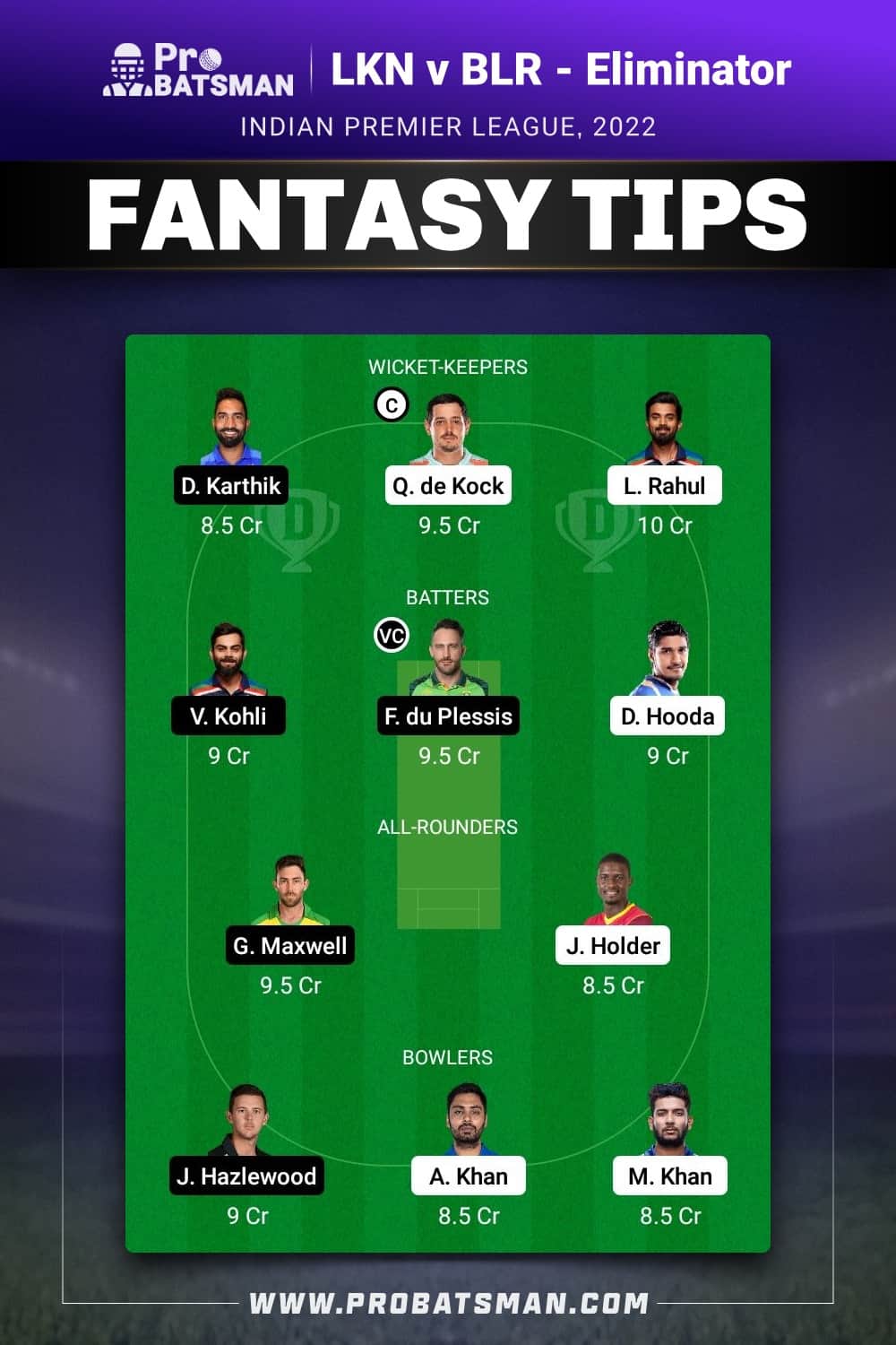 LKN vs BLR Dream11 Prediction Fantasy Team 2