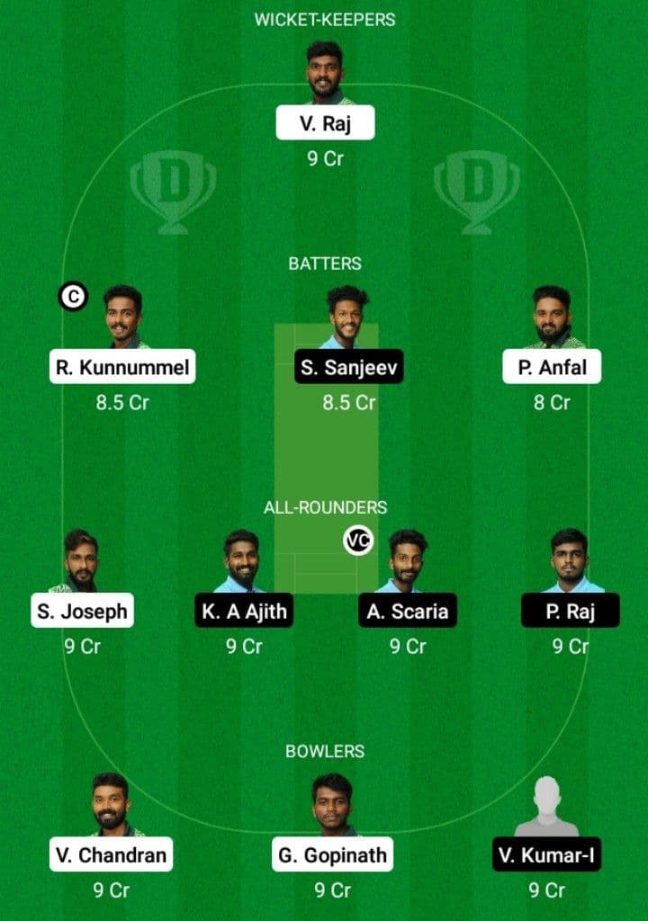 MTC vs MRC Dream11 Fantasy Team Prediction