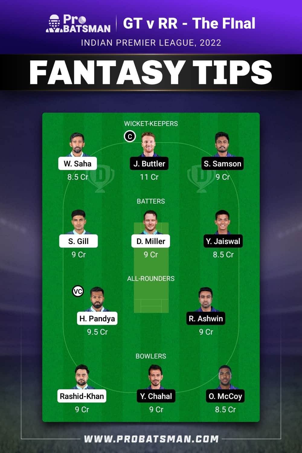 GT vs RR Dream11 Prediction Fantasy Team 1