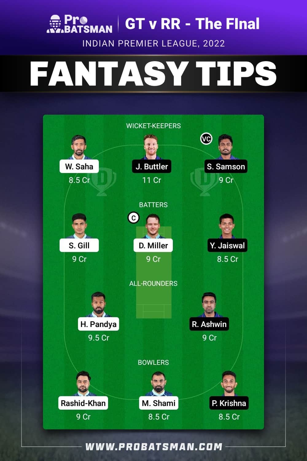 GT vs RR Dream11 Prediction Fantasy Team 2