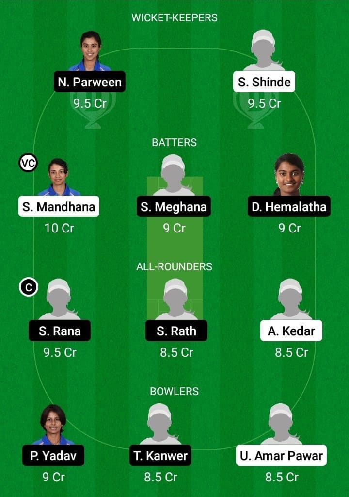 MAH-W vs RAI-W Dream11 Fantasy Team Prediction