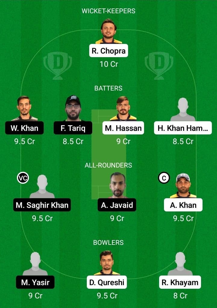 MGM vs FDD Dream11 Fantasy Team Prediction