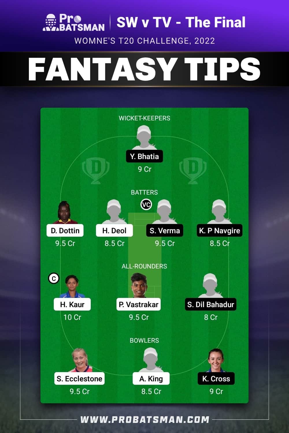 SW vs TV Dream11 Prediction Fantasy Team 1