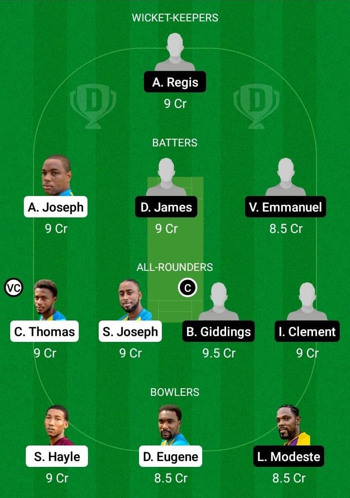 BLS vs DSRS Dream11 Fantasy Team Prediction