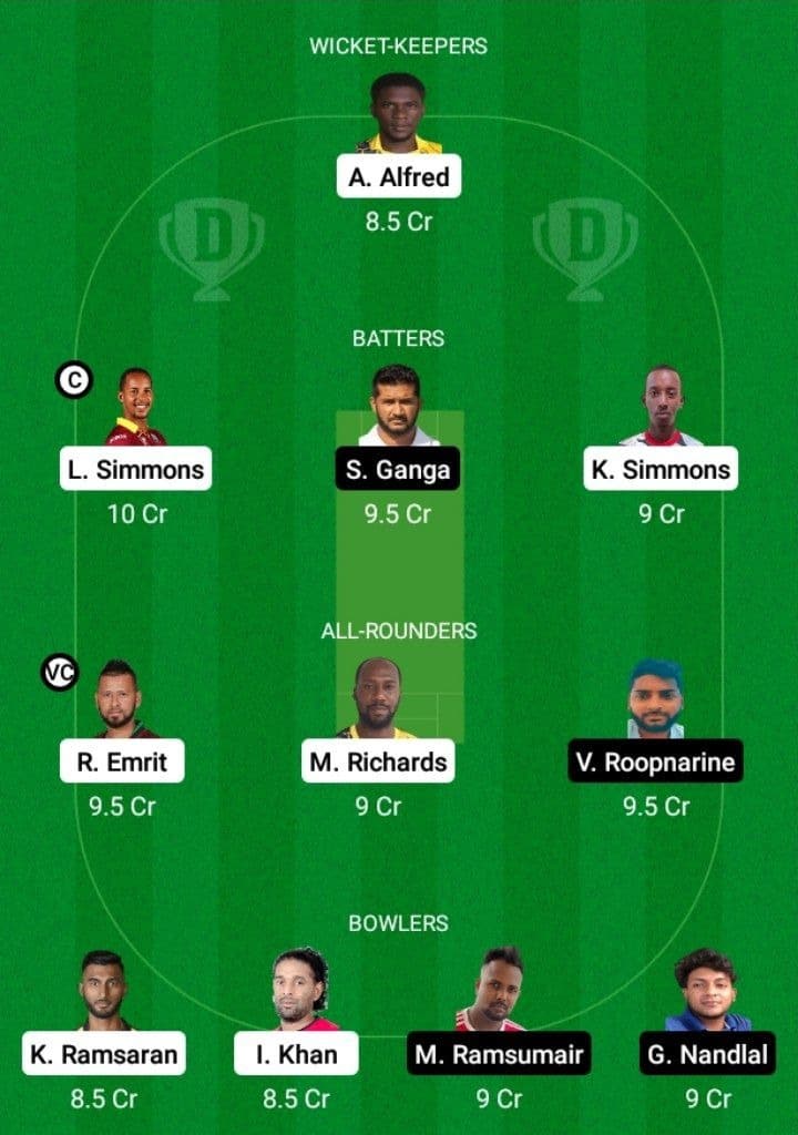 CS vs PVU Dream11 Fantasy Team Prediction