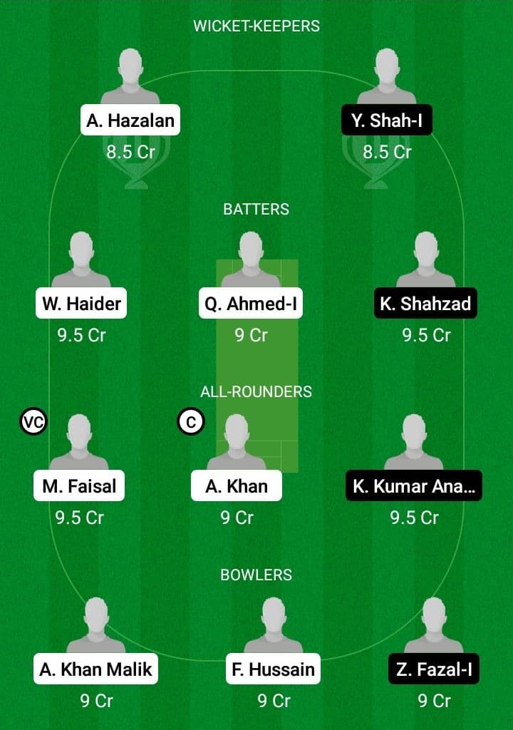 GS vs UF Dream11 Fantasy Team Prediction