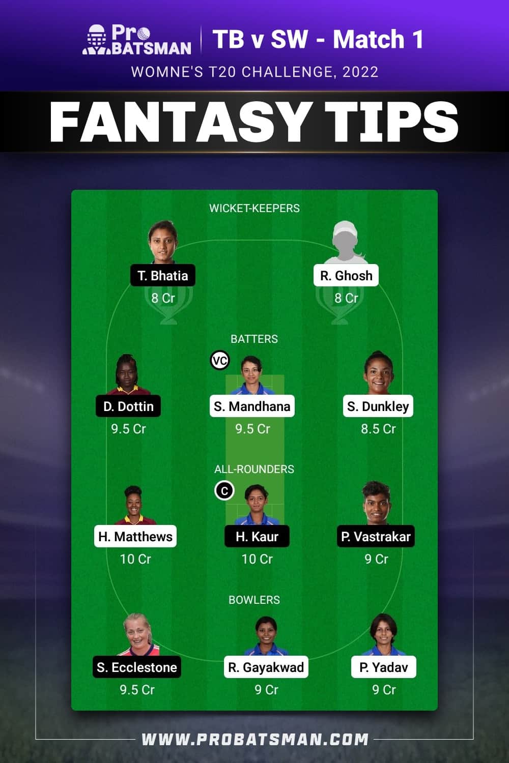 TB vs SW Dream11 Prediction Fantasy Team 2