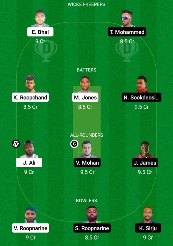 PVU vs CRU Dream11 Fantasy Team Prediction