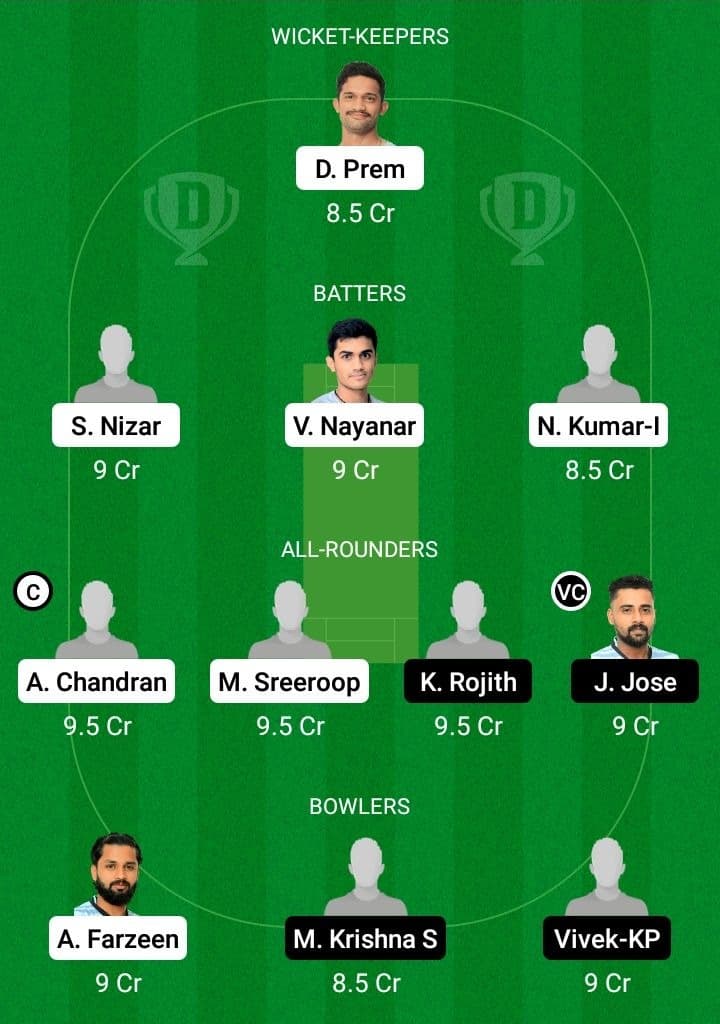 BKK vs ACC Dream11 Fantasy Team Prediction