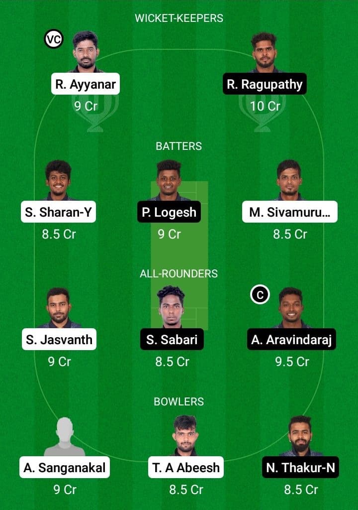 EAG vs ROY Dream11 Fantasy Team Prediction