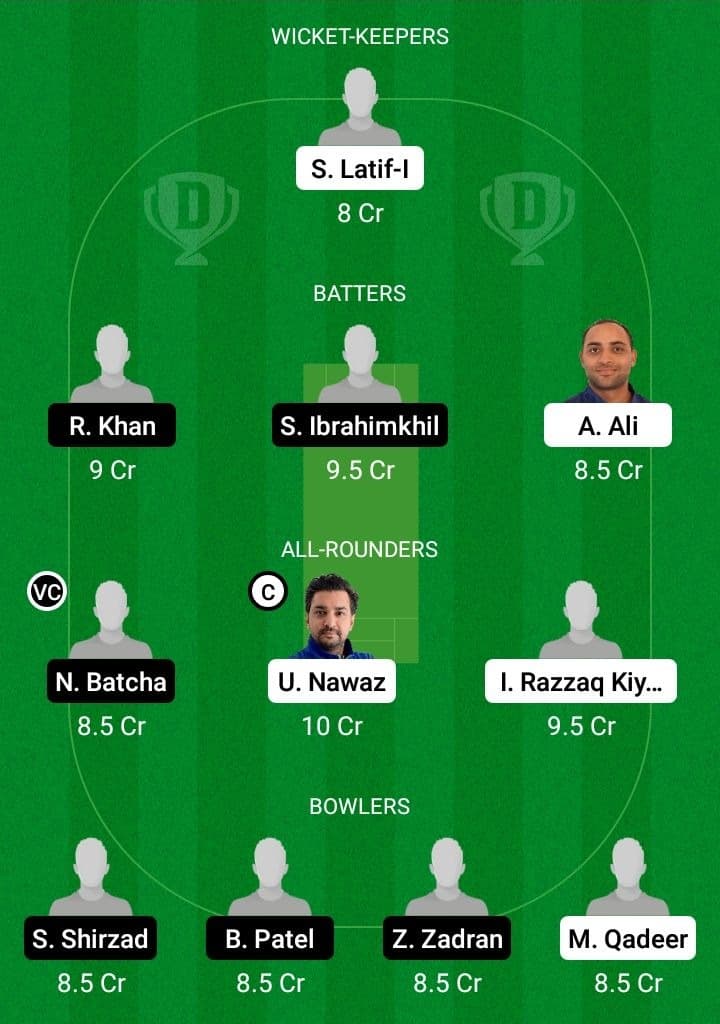 ECC vs JKP Dream11 Fantasy Team Prediction