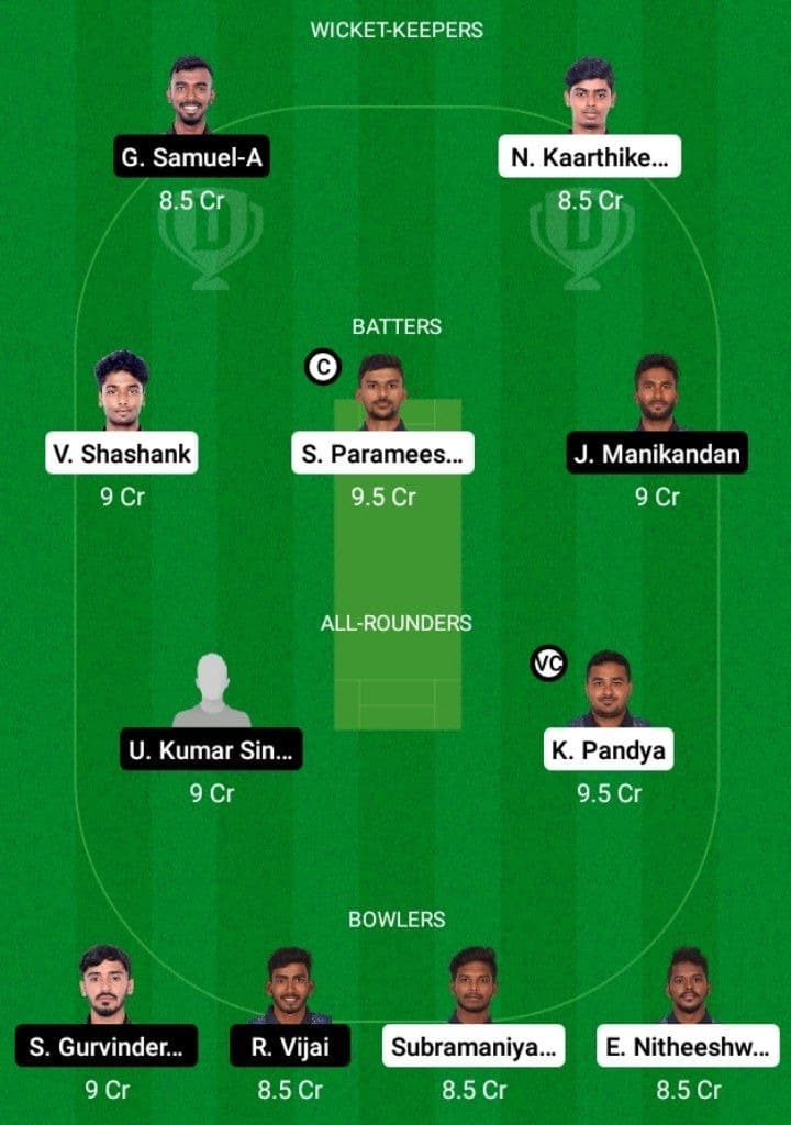 PAT vs TIT Dream11 Fantasy Team Prediction