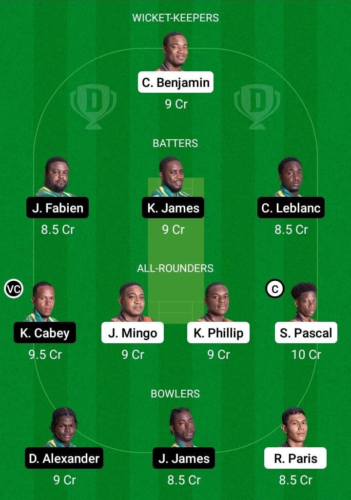 SSS vs VH Dream11 Fantasy Team Prediction