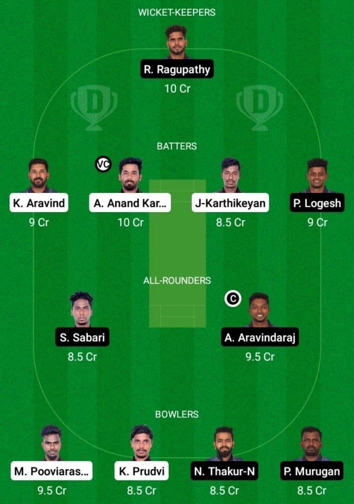 AVE vs ROY Dream11 Fantasy Team Prediction