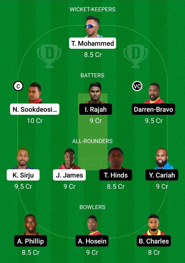 CRU vs QPCC Dream11 Fantasy Team Prediction