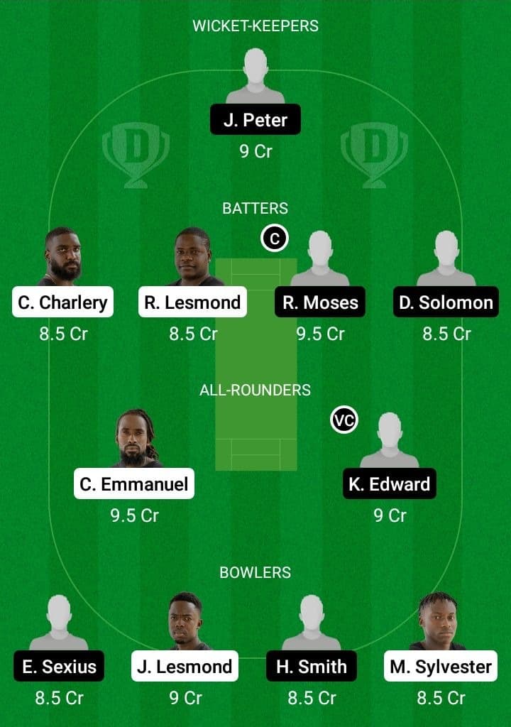 MRS vs VFNR Dream11 Fantasy Team Prediction