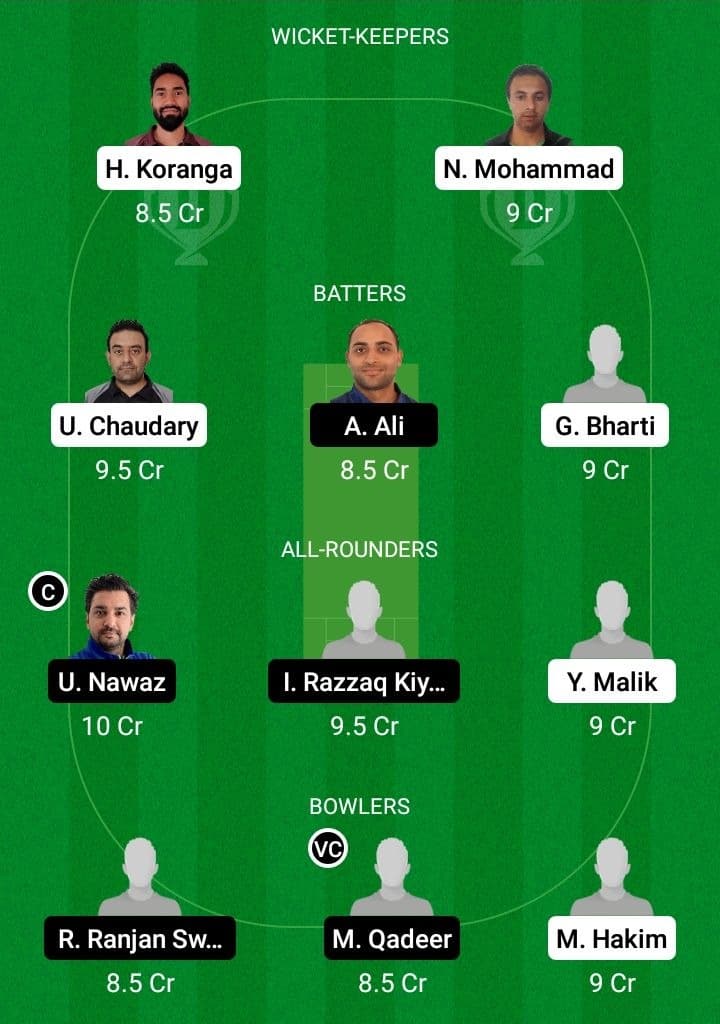 SSD vs ECC Dream11 Fantasy Team Prediction